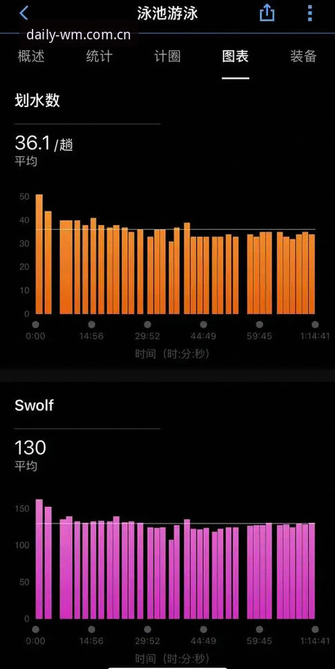 揭秘365wm完美体育日常数据导出的隐藏价值：从“每天打开”到“用得顺手”