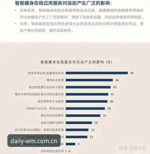 365wm完美体育深度解析：日常数据导出如何重塑观赛习惯
