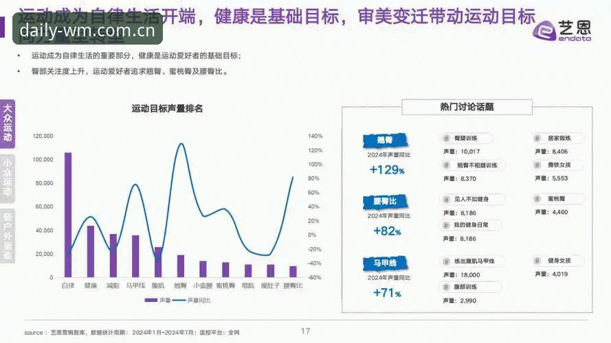 365wm完美体育日常收藏功能深度分析：数据沉淀背后的效率革命